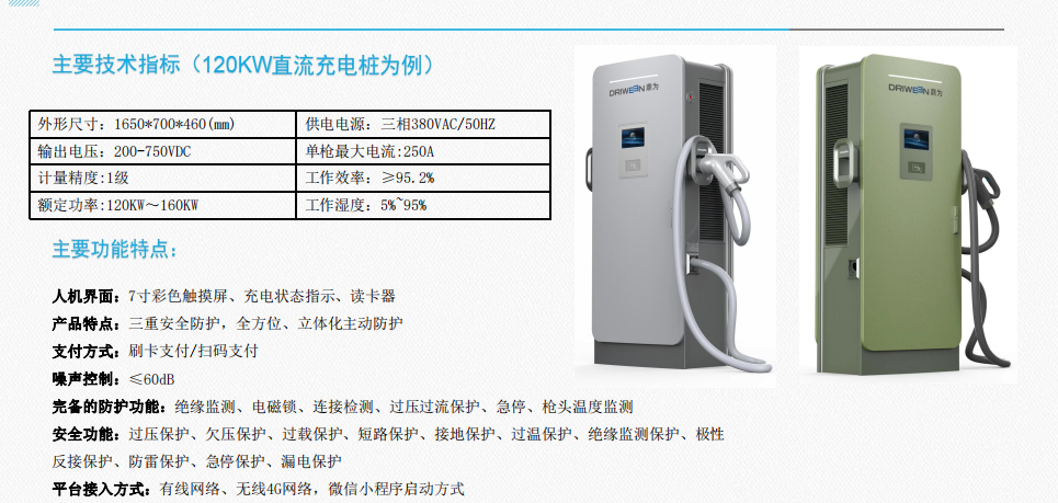 中网充充电桩功率