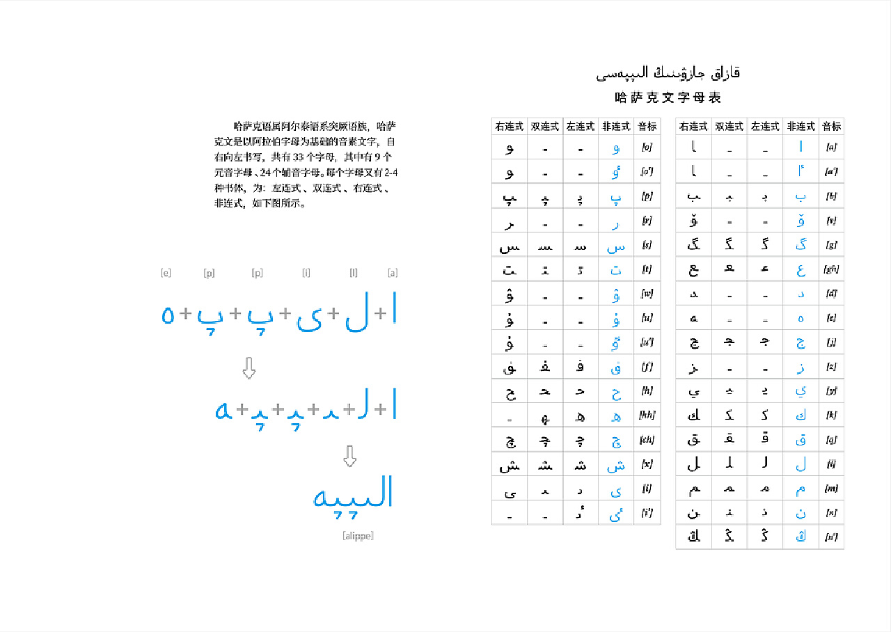 哈萨克文字图片