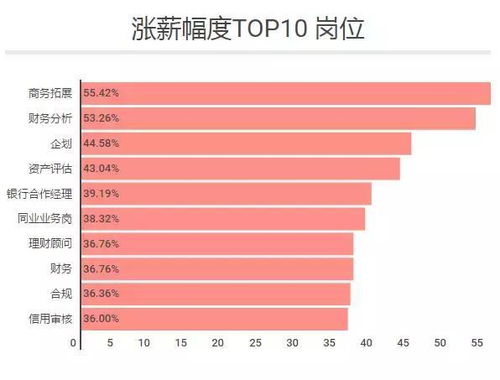 2024年日照银行存款利率