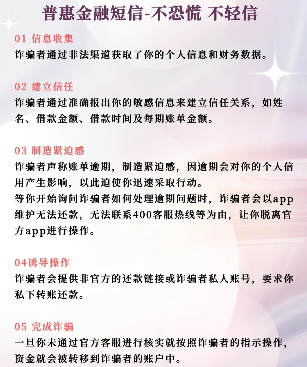 普惠金融的催款信息来自哪个平台？