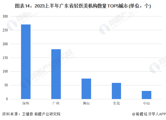 胖东来商业神话，百亿收入背后的故事与启示