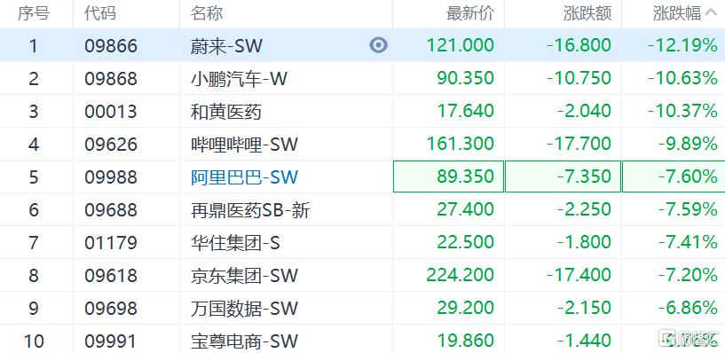 推荐港股交易软件，选择适合你的交易工具