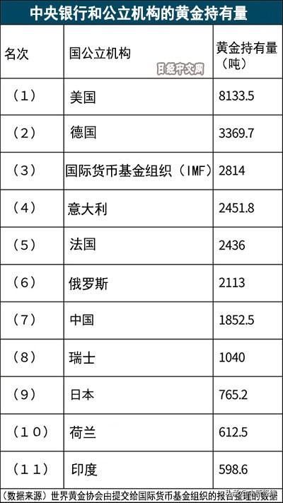 汇率波动，英镑买入价与卖出价