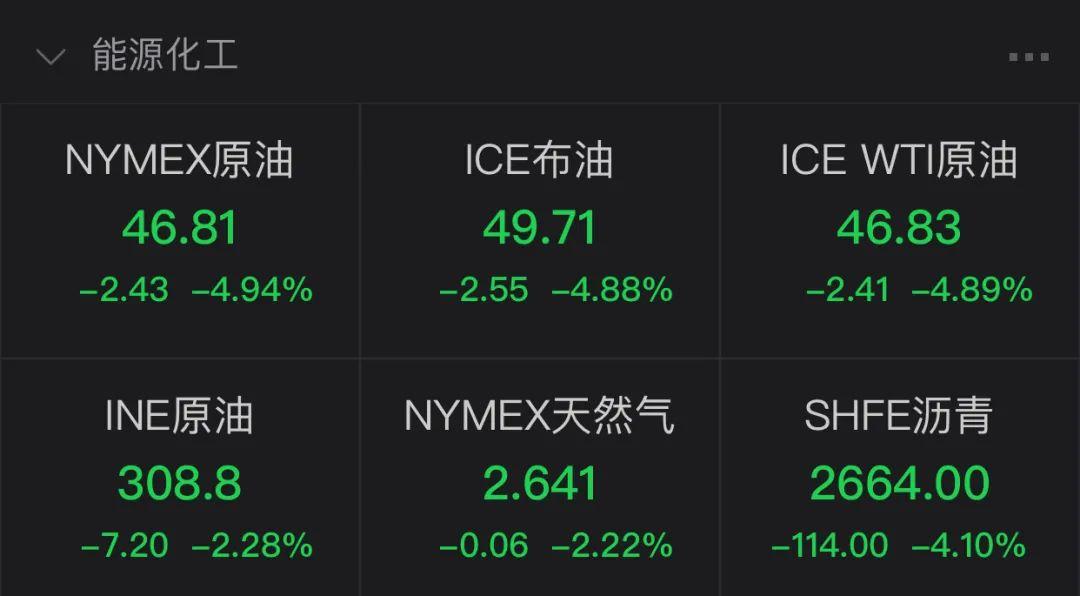 A50期货指数实时行情新浪