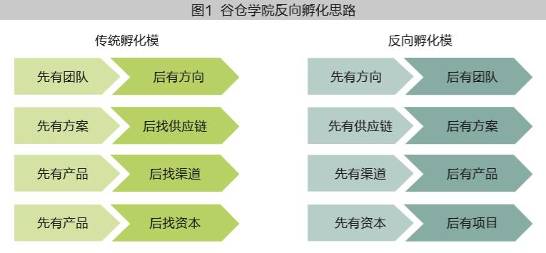 反向消费趋势，年轻人的新选择之路