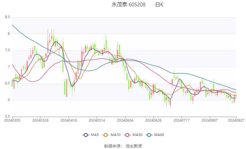 2024年12月20日 第16页