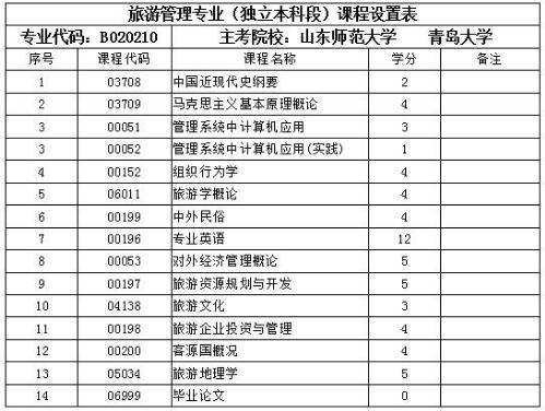 2024年12月20日 第3页