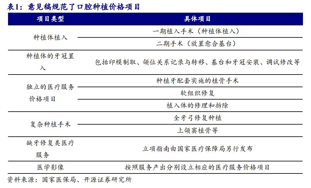 医保局回应药品售价翻倍，从底价到高价背后的故事