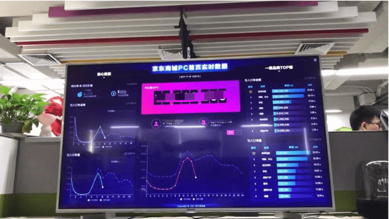 SL秘密实验室音频放置指南