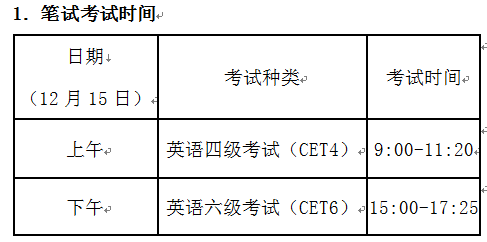 关于六级口语考试时间的探讨