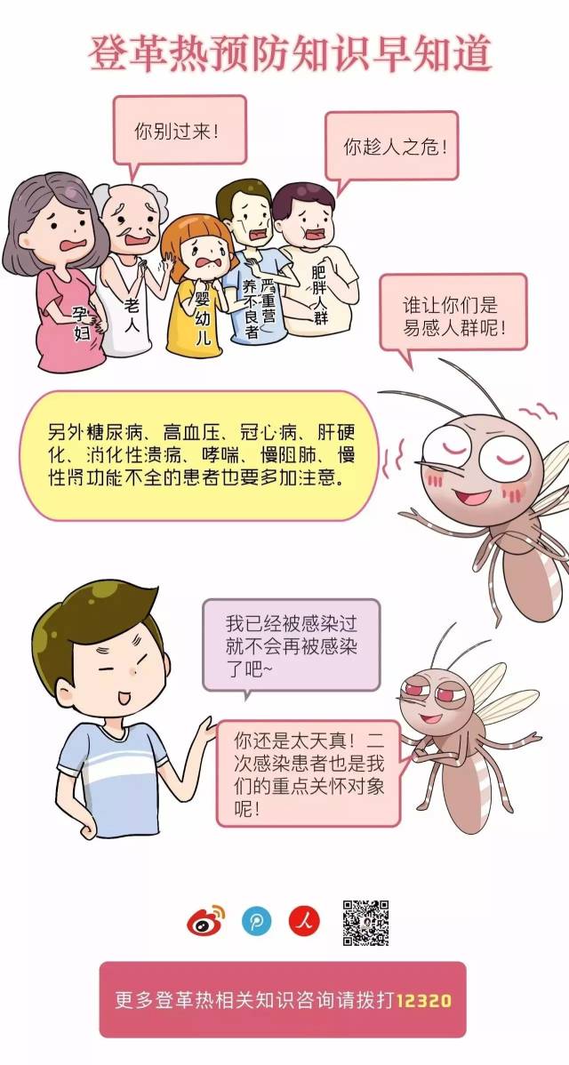 登革热，蚊子叮咬传播的急性传染病