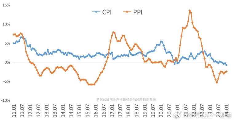 2024年12月 第47页