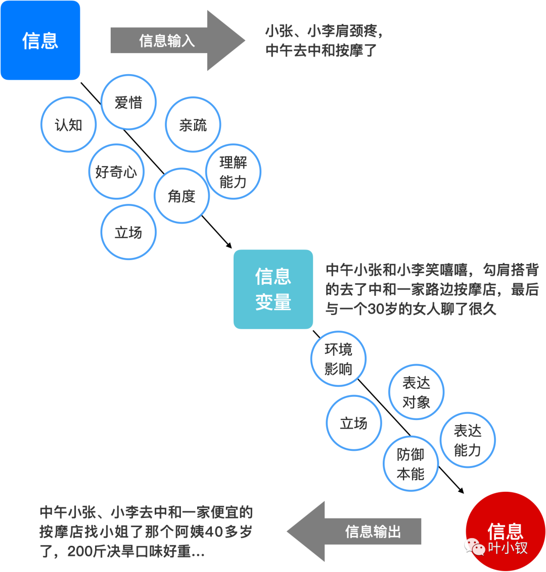 2024年12月24日 第2页