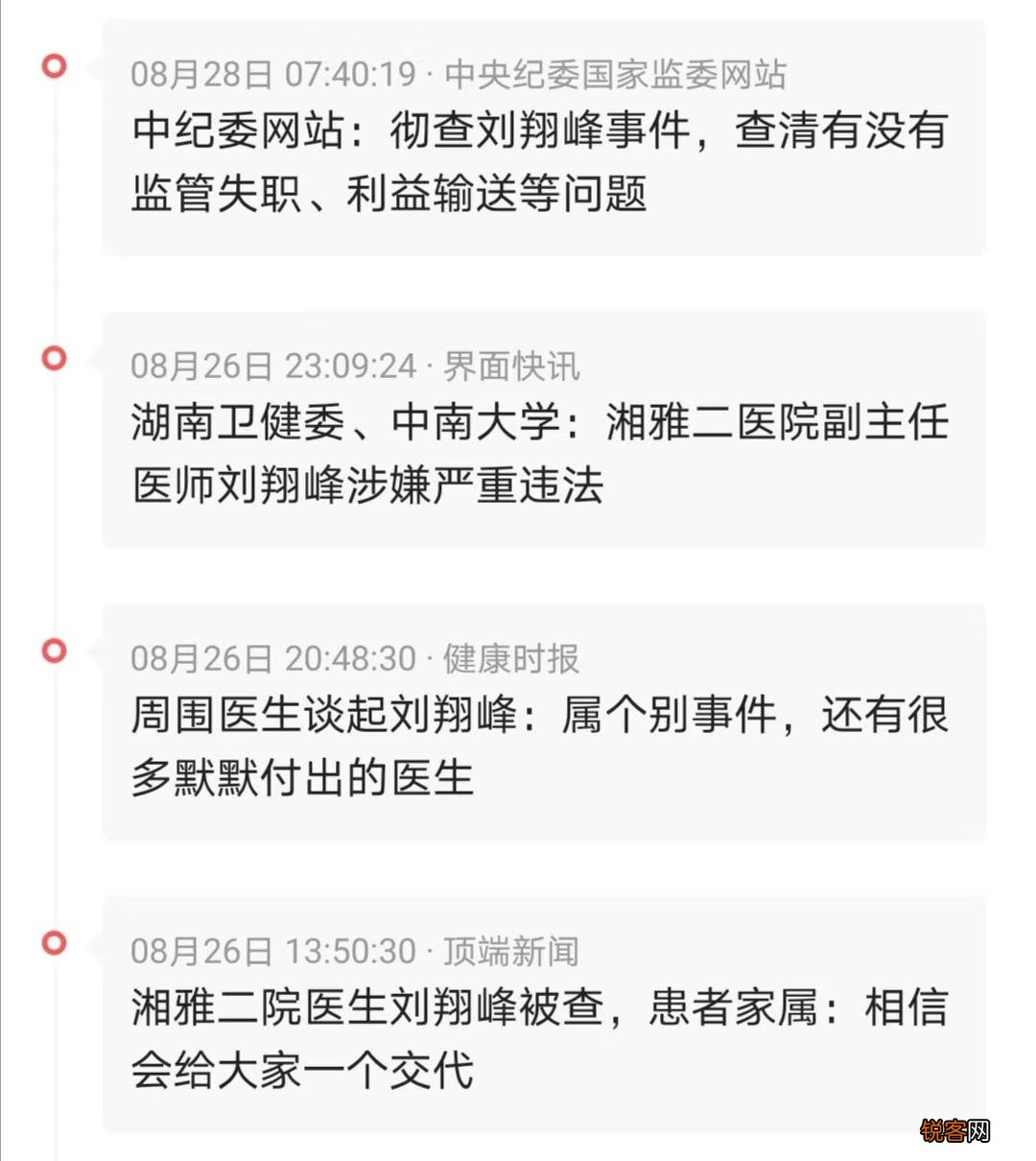 刘翔峰事件，医疗领域的刘翔峰现象及其影响