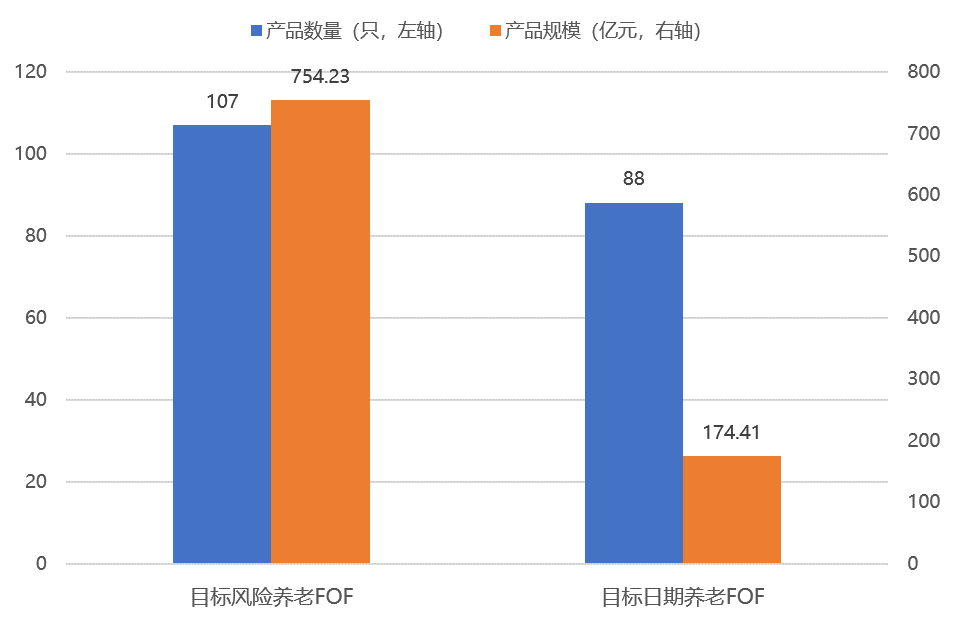 个人养老金意外开户，原因探究及应对策略