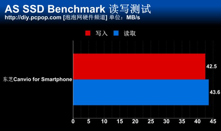 admin 第95页