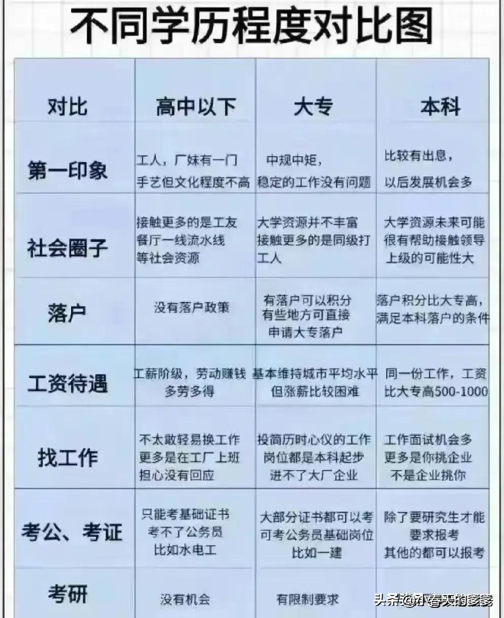 2024年贷款利率是多少？