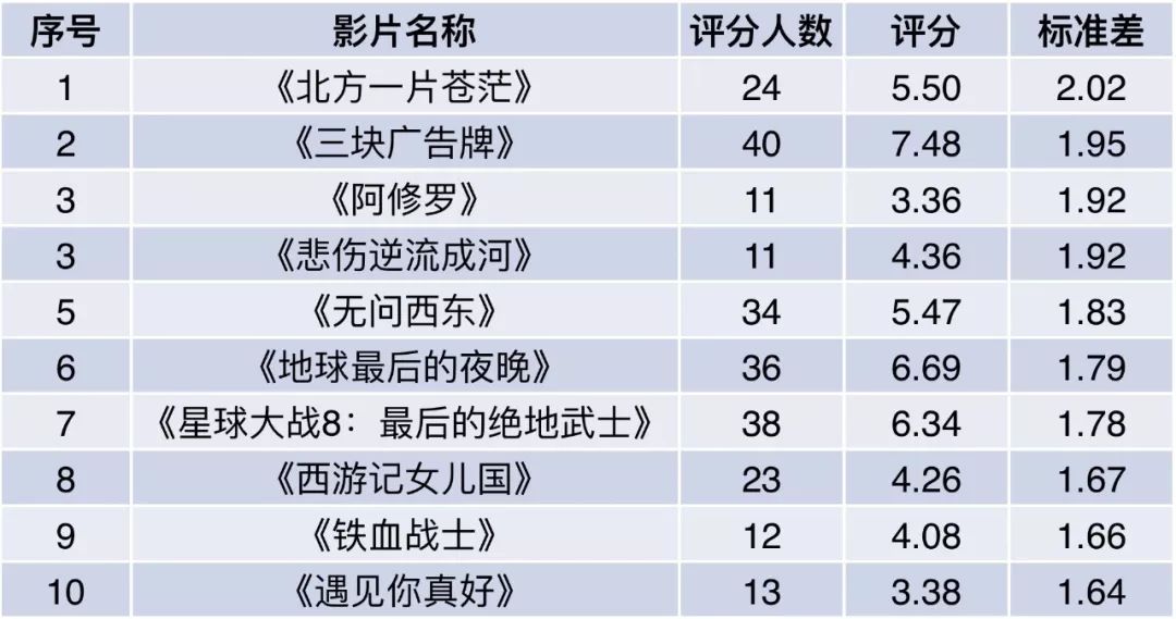 2024年12月 第97页