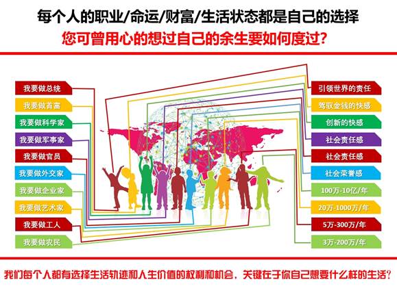 职场新认知与未来展望，给职场新人的建议与启示（2024年视角）