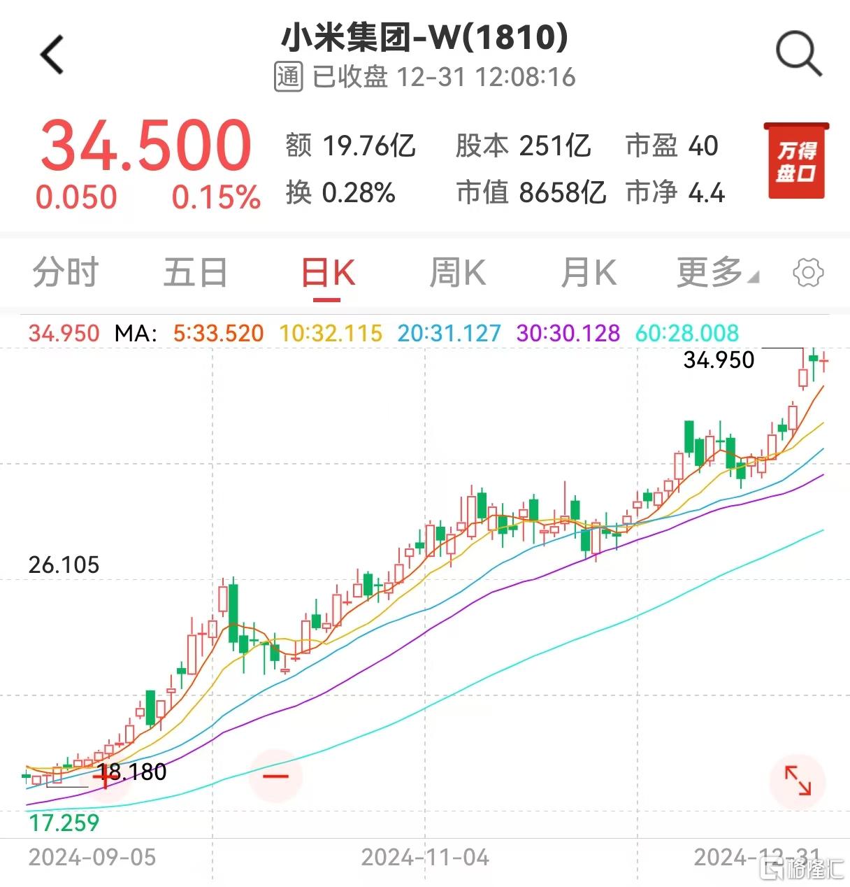 小米汽车，迈向交付30万辆目标之雄心壮志与战略布局解析