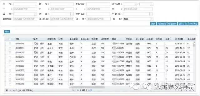 低成本高回报背后的营销智慧与一夜进账6523元的奇迹故事