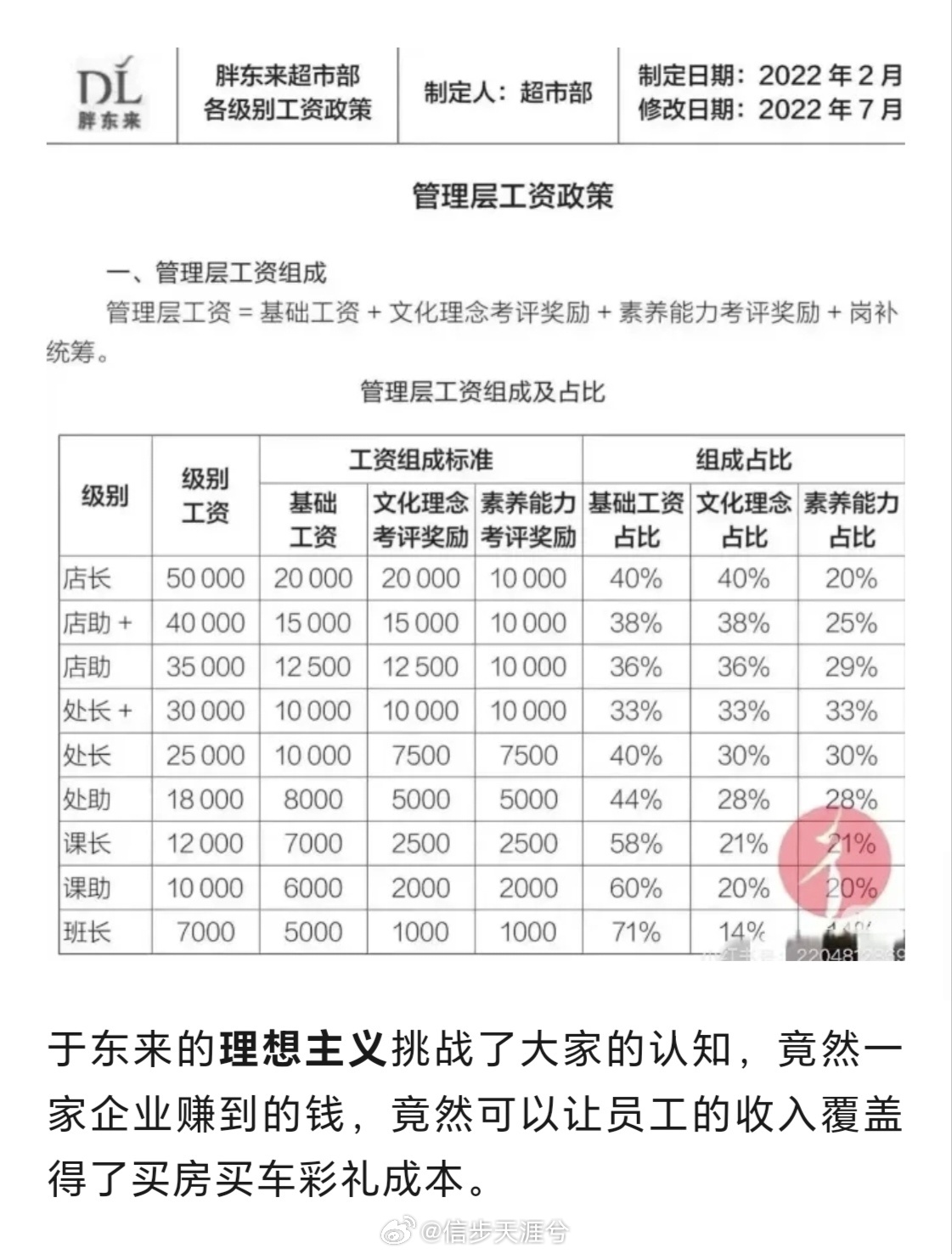 胖东来重塑企业文化，禁止员工收受彩礼，倡导现代婚恋价值观