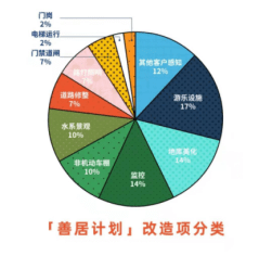 全球气温飙升之谜揭晓，找到了背后的原因