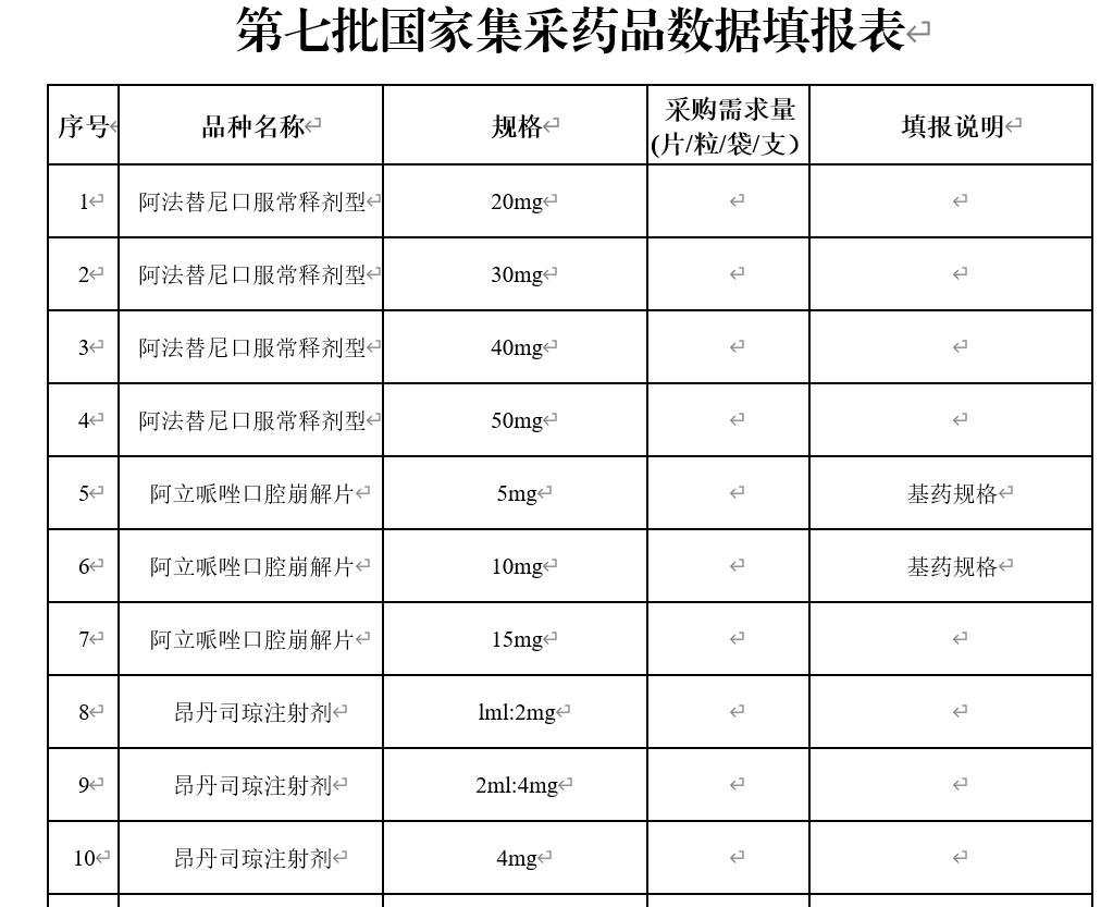 互联网医疗与药品流通新模式，在线医生下单流感神药的探讨