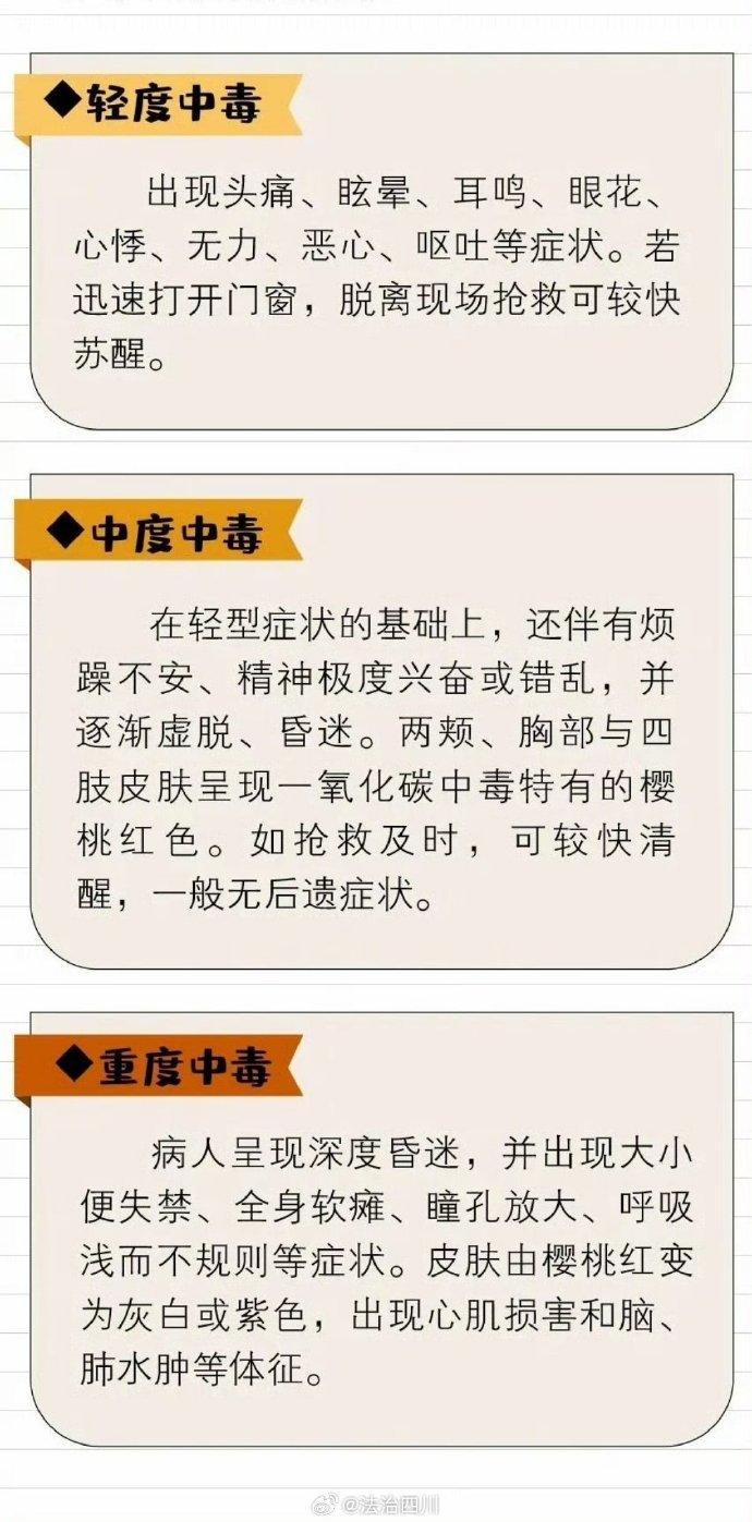 双双中毒的情侣与神秘晕堂，警示背后的惊天真相