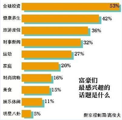 英伟达员工财富揭秘，成功背后的财富积累与原因探究