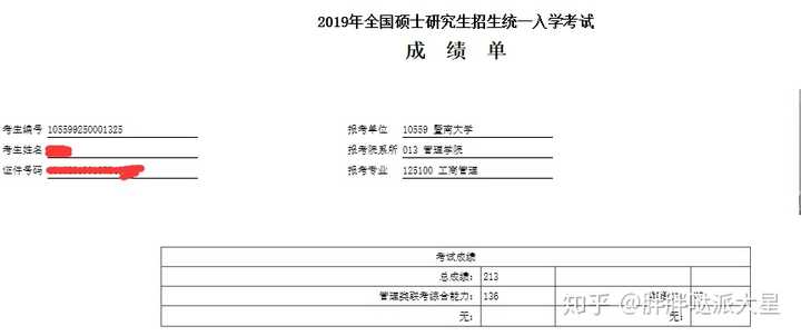 大一成绩对保研结果的影响力，学业成绩在保研过程中的决定性作用探讨