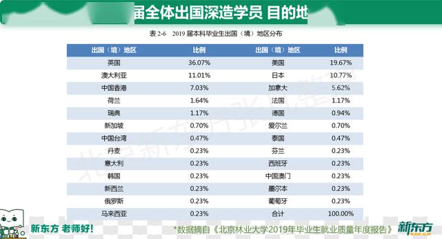 北京高考人数预测与高校扩招趋势分析，聚焦未来展望