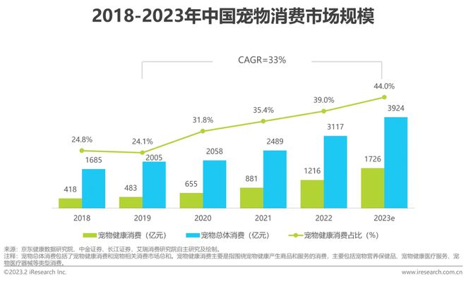 上门喂猫成新型职业，春节收入高达1.5万！