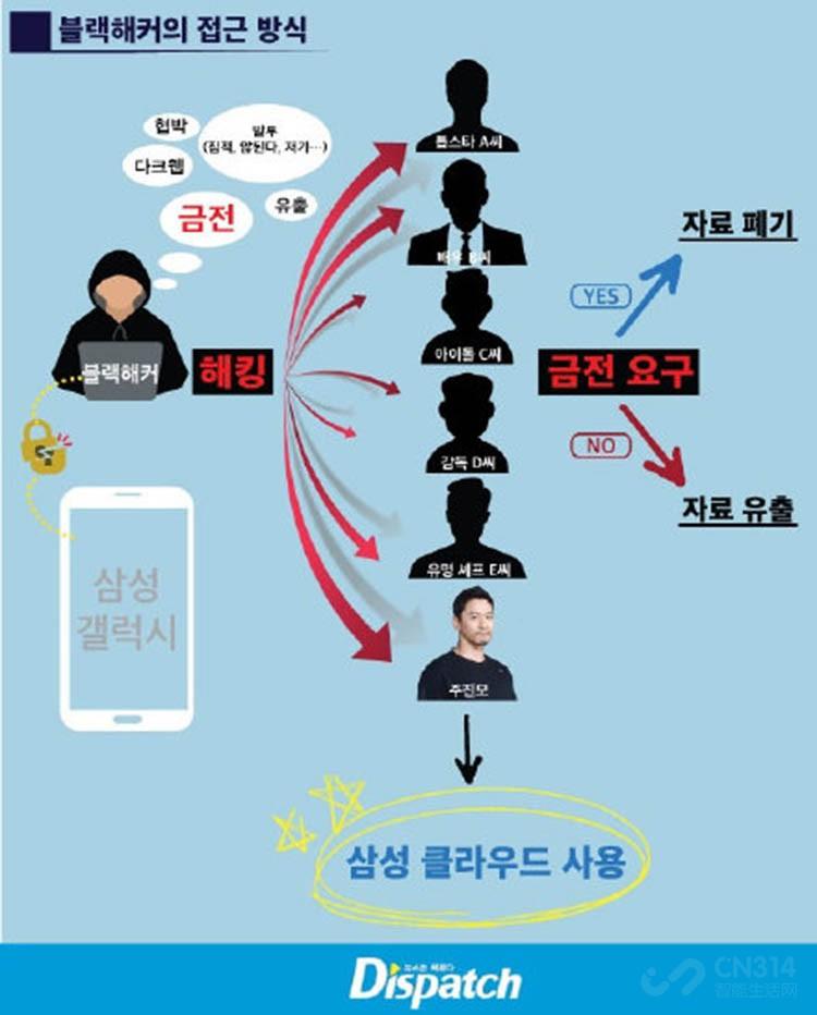 OPPO法务部回应新机泄露事件，对网络博主采取行动