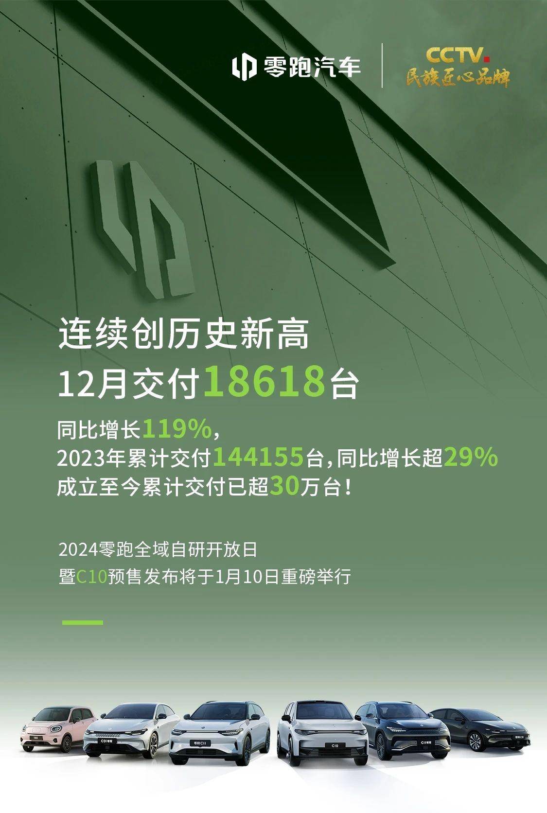 车企2024年业绩预告密集发布，行业趋势、企业表现与市场反应概览