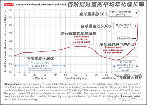 中产返贫现象背后的困境与原因解析